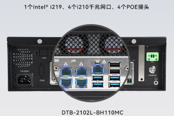 東田桌面式工控機端口.png 東田桌面式工控機端口.png