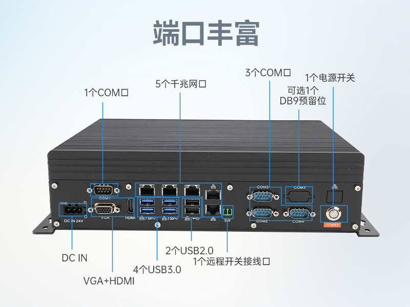 酷睿8/9代無風扇嵌入式工控機,雙顯迷你工業主機廠家,DTB-3065-H110