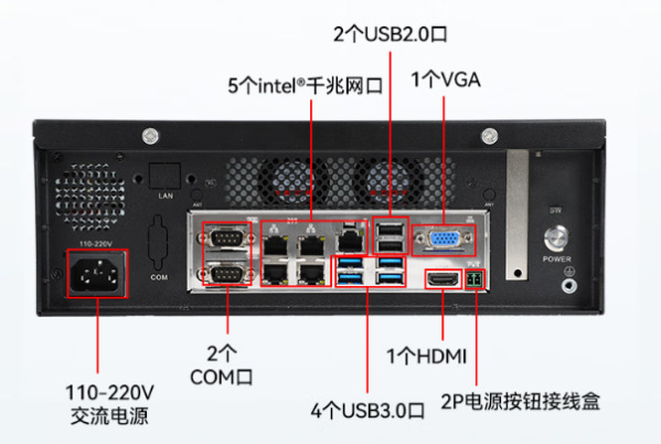 東田工業主機端口.png 東田工業主機端口.png