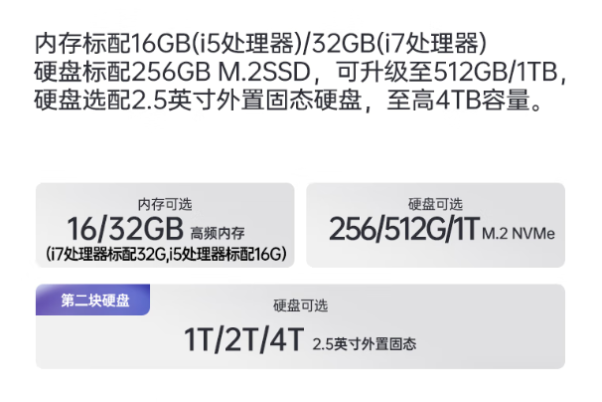 東田三防筆記本電腦內存.png 東田三防筆記本電腦內存.png