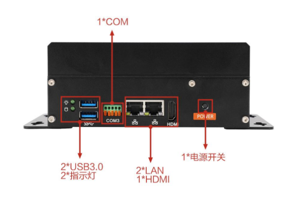 東田微型工控主機(jī)端口.png