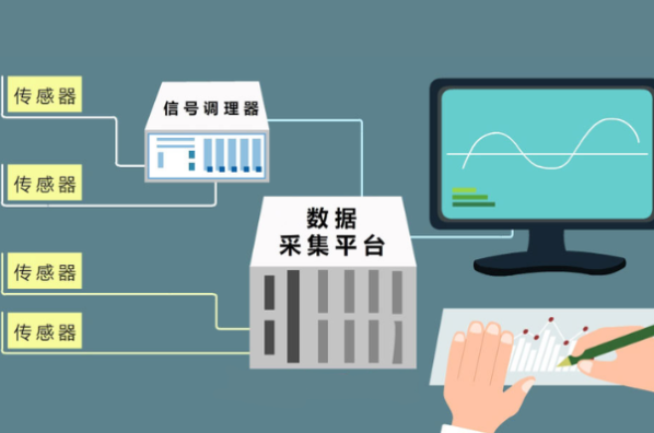 數據采集.png