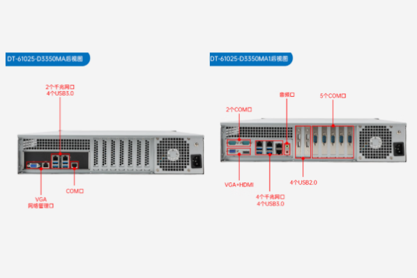 東田國產2U機架式工控機端口.png