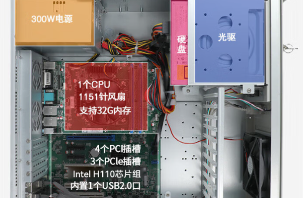 東田工業用電腦主機機箱.png
