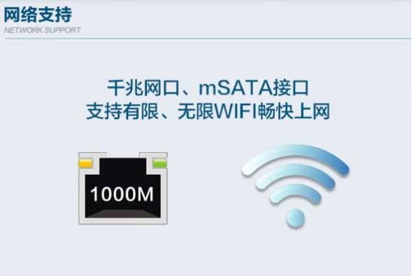 東田嵌入式無風扇工控機網絡通信.png 東田嵌入式無風扇工控機網絡通信.png