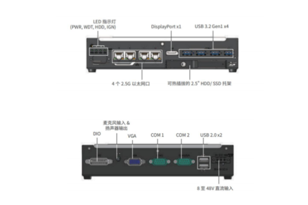 東田嵌入式無風扇工控機端口.png 東田嵌入式無風扇工控機端口.png