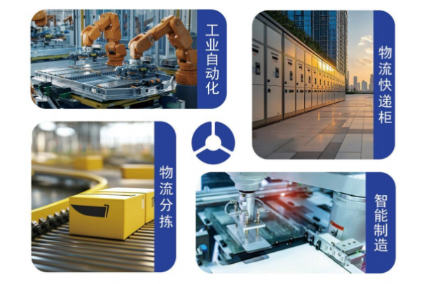 東田工業(yè)三防平板電腦應(yīng)用場景.png 東田工業(yè)三防平板電腦應(yīng)用場景.png