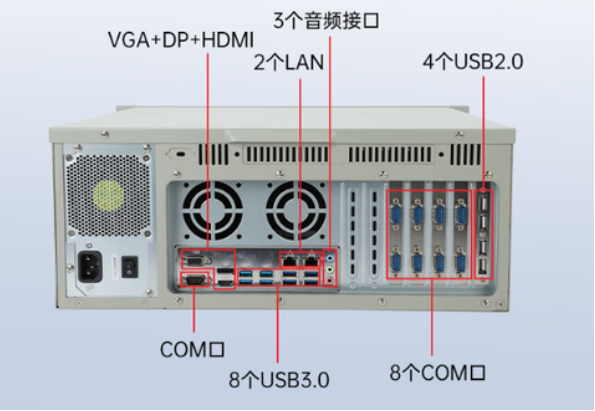 東田工業用電腦主機端口.png