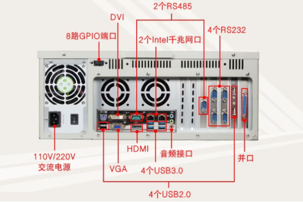 東田4U工業計算機端口.png
