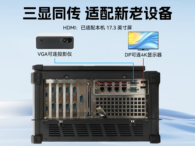17.3英寸下翻便攜機,酷睿Ultra工控運維主機,DTG-1417ZD-WW880MA
