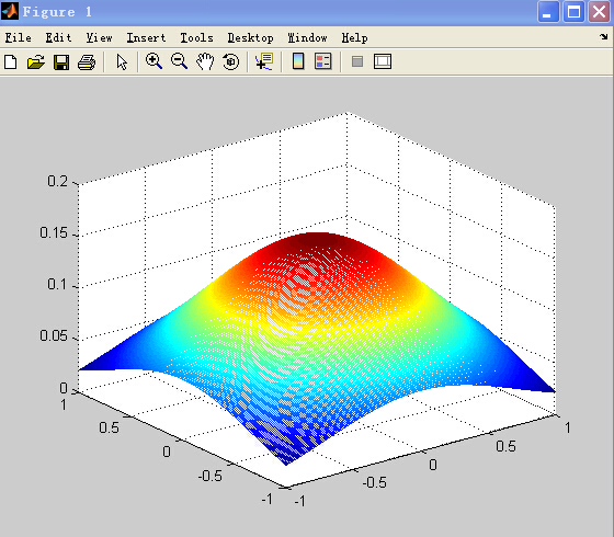 掃描運動 掃描運動